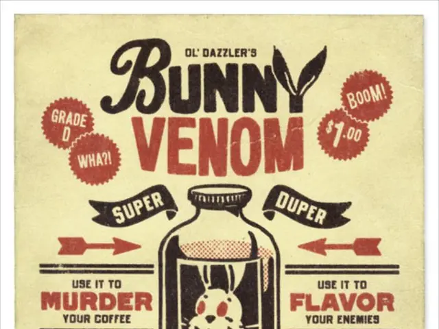 Determining Dementia with a Five-Word Recall Test?