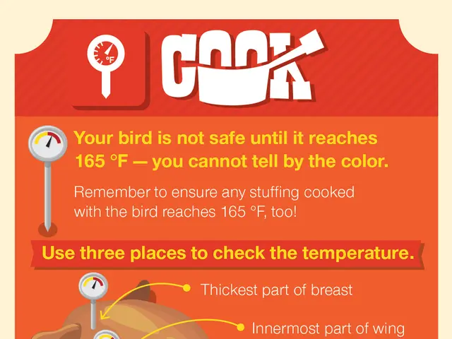 Soaring salmonella infections prompted a warning from KDCA, as the hotter-than-usual weather...
