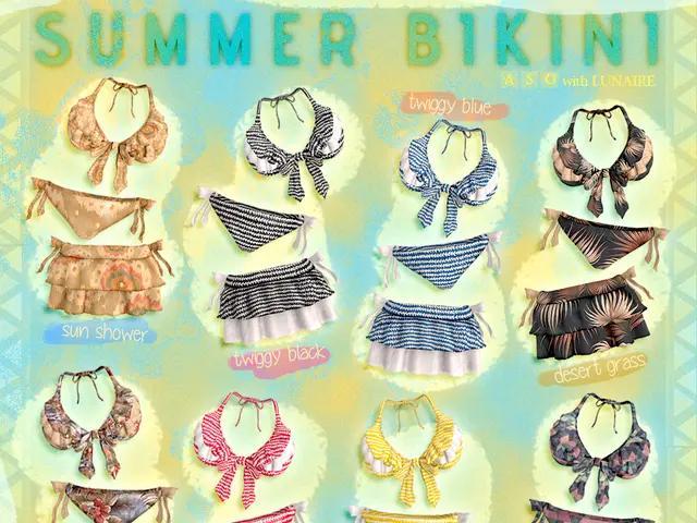 Gynaecomastia Surgery Scars: An Examination