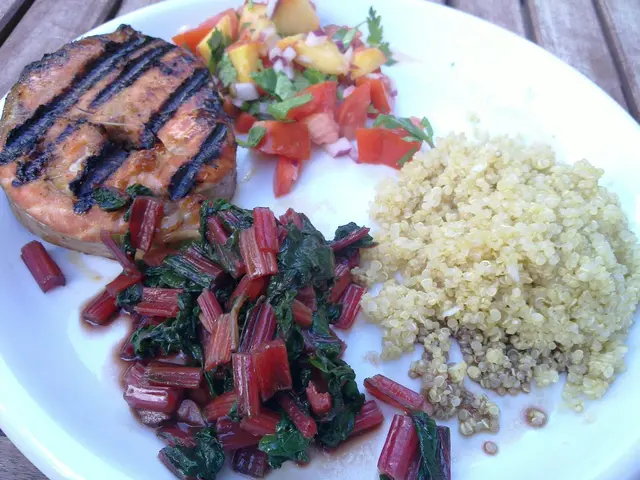 Strategies for Wholesome Meal Planning and Preparation