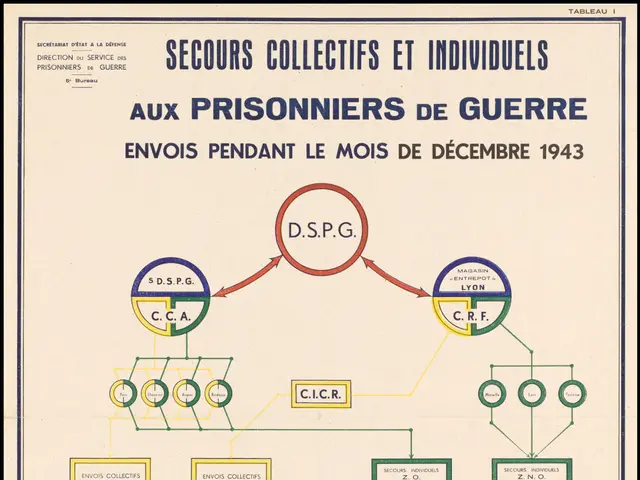 The image shows a poster with a black background featuring a diagram depicting the organizational...