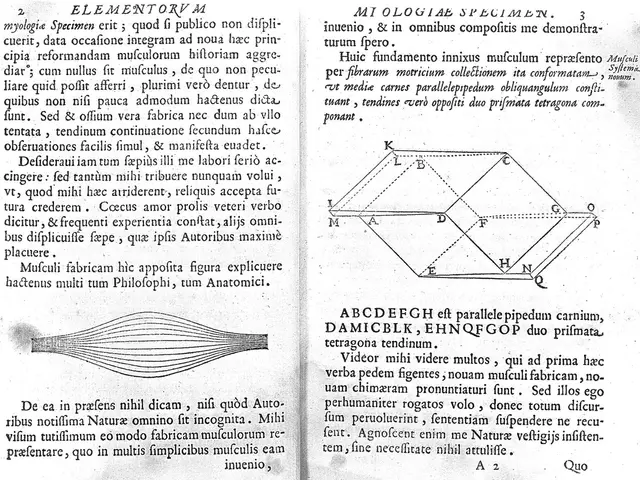 The image shows an open book with a drawing of a diagram on it. The paper is filled with text and...