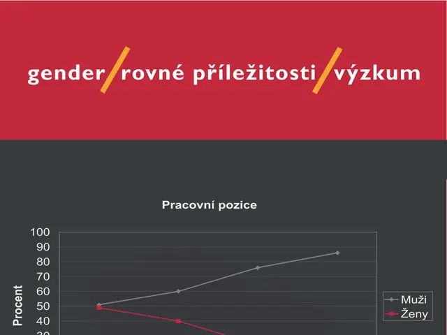 The image shows a poster with text and a graph depicting the number of people who have been...