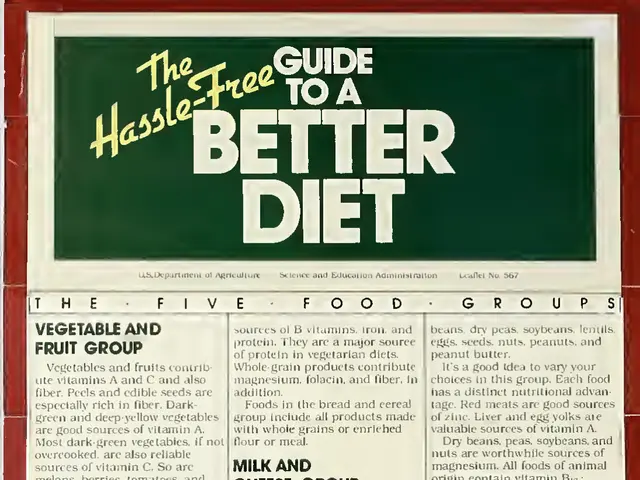 The image shows a poster with text and images of vegetables, providing a guide to a better diet....