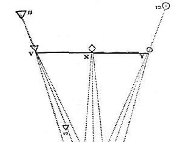 The image shows a black and white drawing of a man's head with a clock in the center, surrounded by...