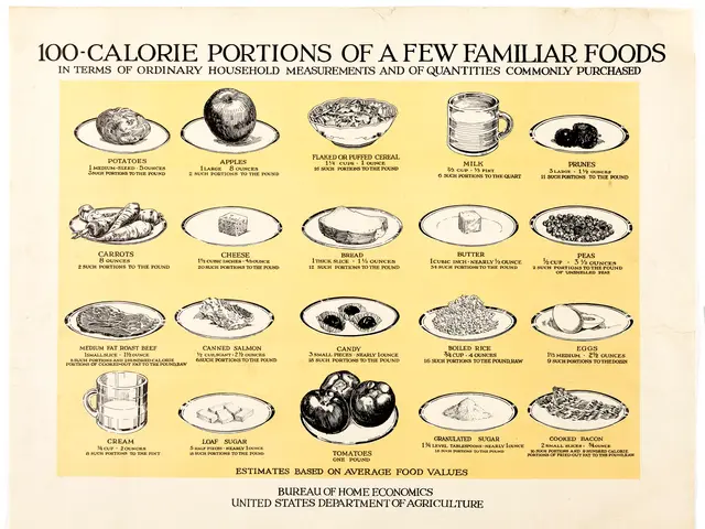 The image shows a poster with pictures of various food items and text that reads "100 calorie...