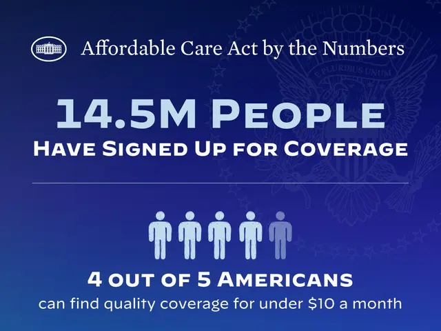 The image shows a blue poster with text and images that reads "Affordable Care Act by the Numbers:...