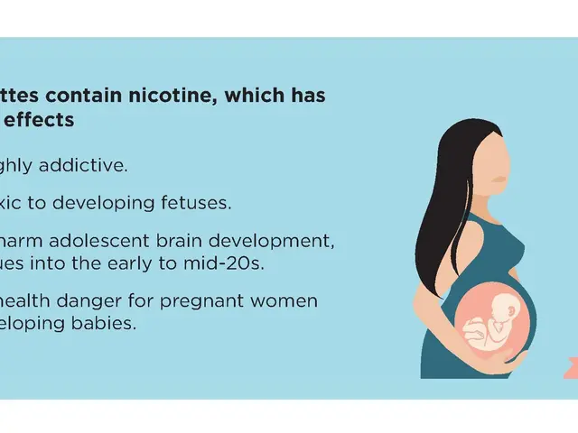 The image shows a pregnant woman and a man standing side by side, with the text "Most e-cigarettes...