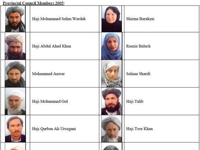 The image shows a table with a list of men and women of various ages and ethnicities, each with a...